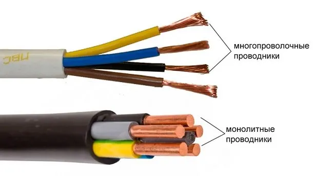 Какой провод, кабель выбрать для разводки (сплошной или витой)