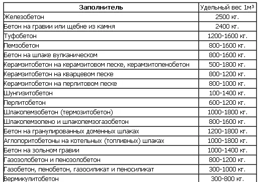 текст при наведении