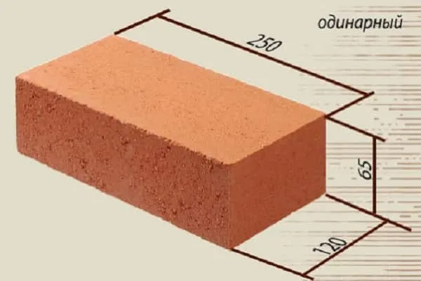 из какого кирпича лучше строить дом: размеры изделий
