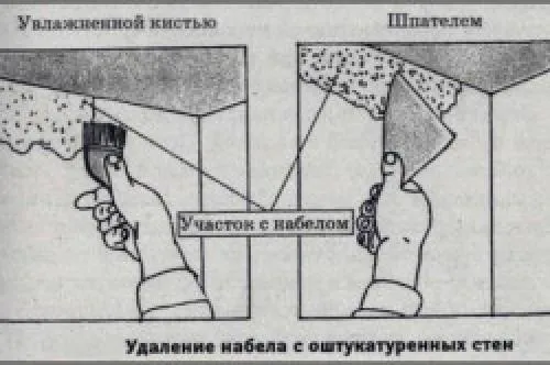 Можно ли клеить обои горизонтально. Подготовка стен 01