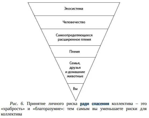 От нас зависит всё! — LiveJournal