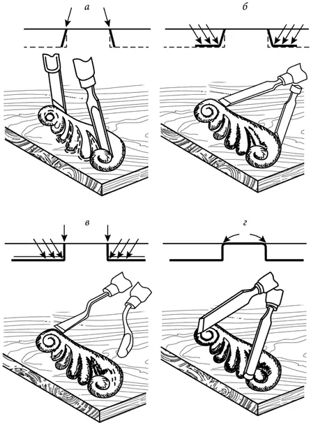 Рис. 34.