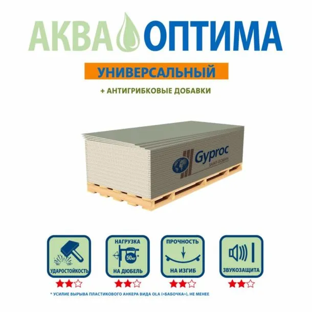 ГКЛ Giprok "Аква Оптима"