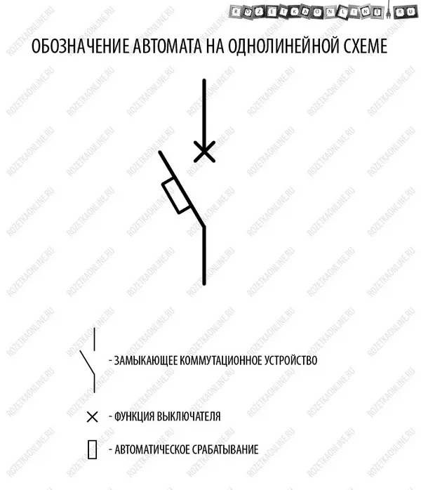 Обозначение автомата на однолинейной схеме