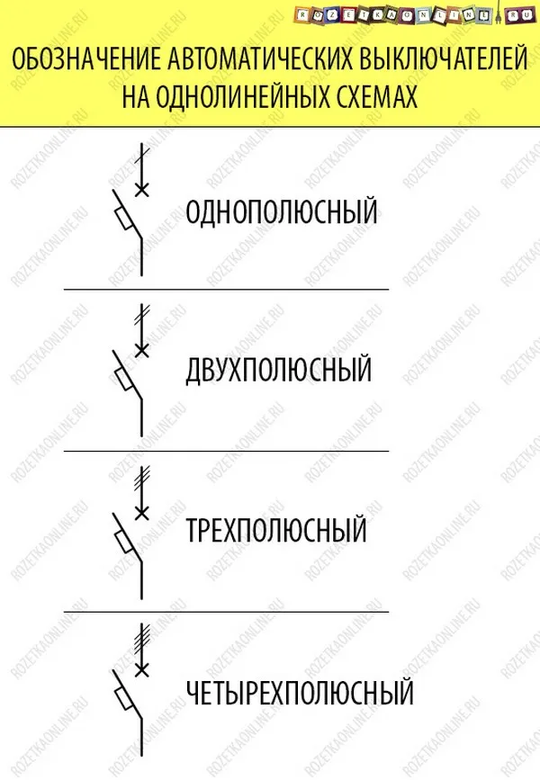 двух- трех- и четырехполюсный автомат на схеме