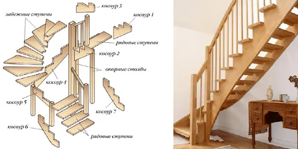 Изображение лестницы
