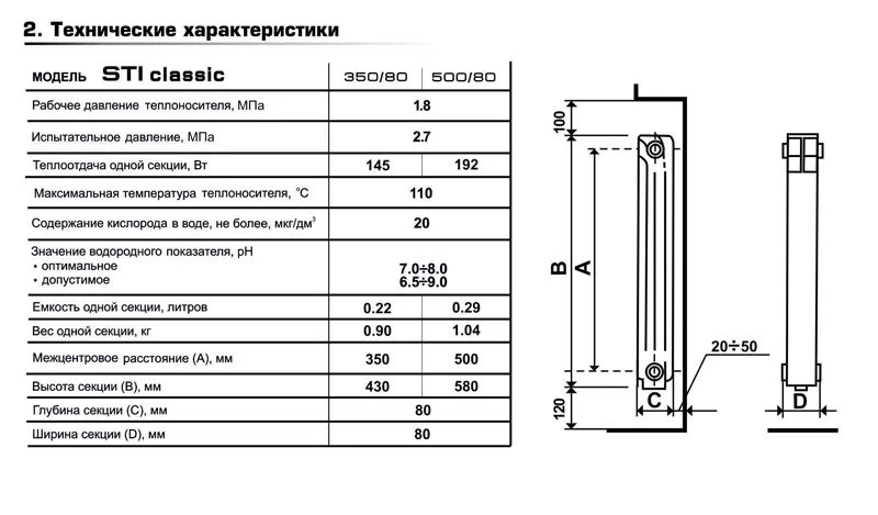 STI AL 80*500 алюминиевый радиатор ...