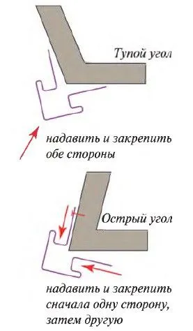 Отделка тупых и острых углов