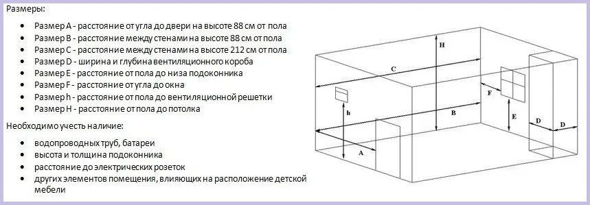 Схема замера однокомнатной квартиры прямоугольной формы