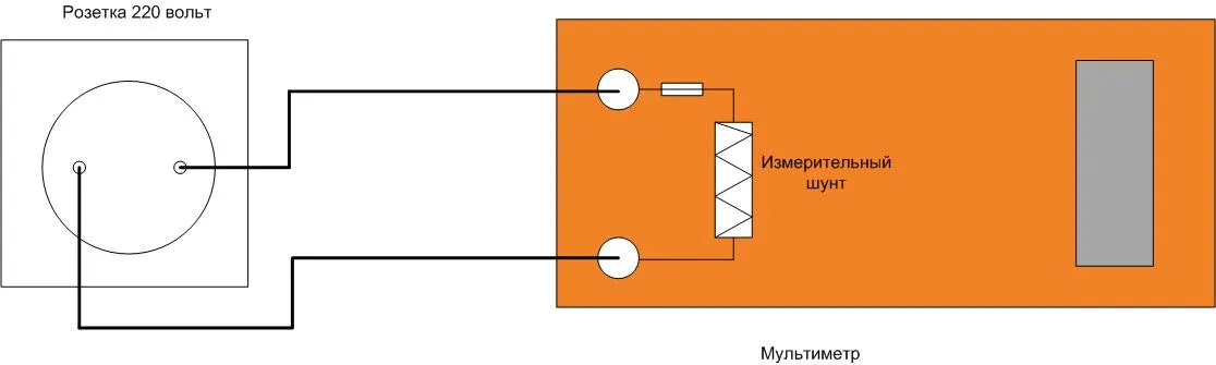 Как замерить ампераж тока мультиметром