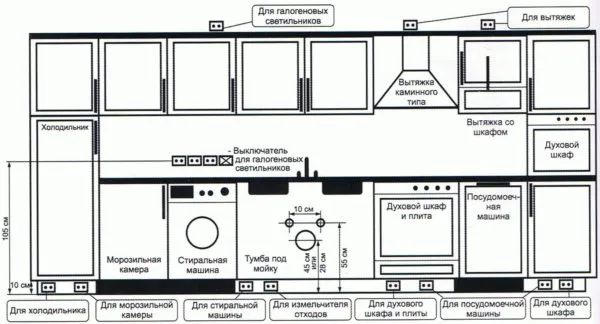 Дизайн двухрядной кухни - варианты планировок на 2 стороны