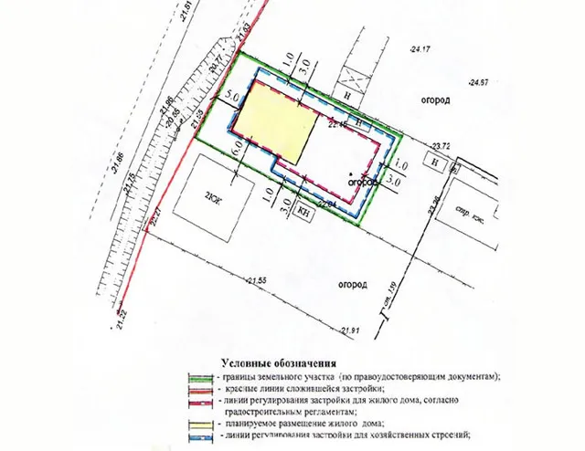 Придомовая территория частного дома