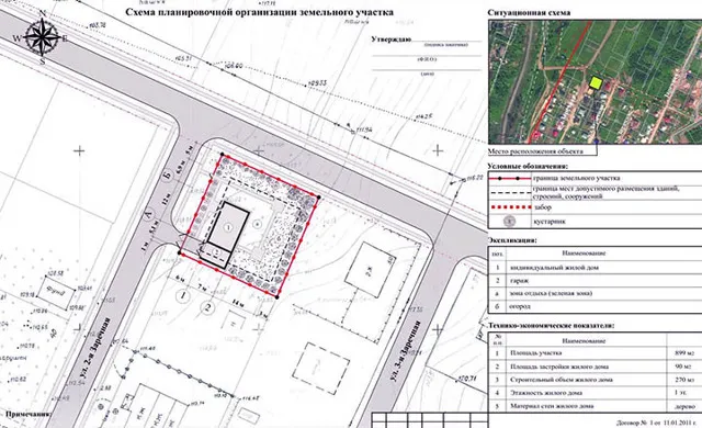 Придомовая территория частного дома