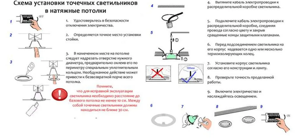 как сделать проводку для точечных светильников