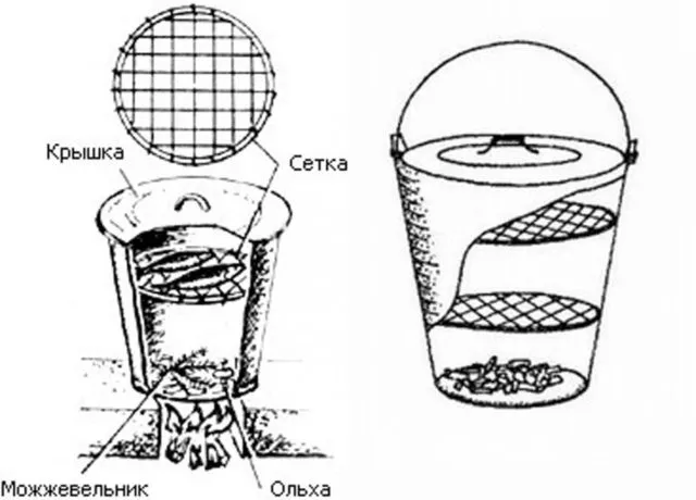 Как сделать коптильню из ведра своими руками