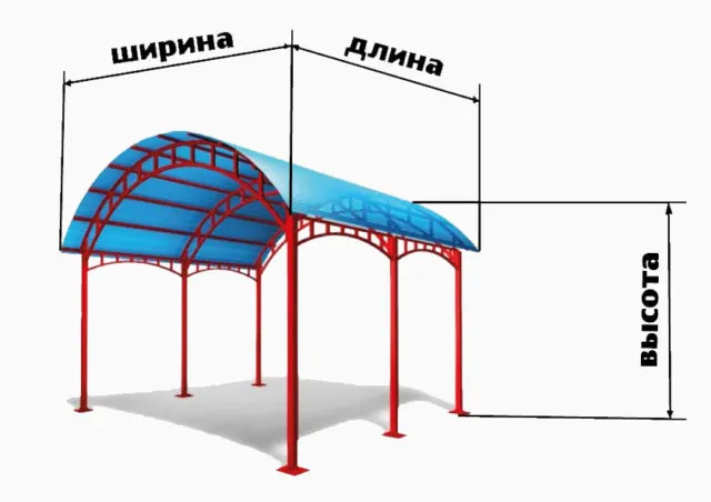 Навес для бассейна из поликарбоната: плюсы и минусы + пошаговое руководство по изготовлению своими руками