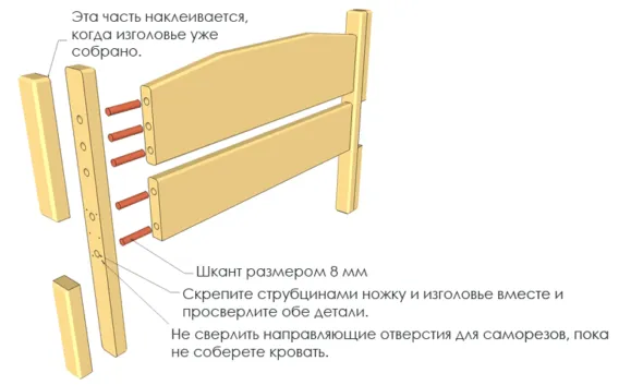 Сборка торца кровати