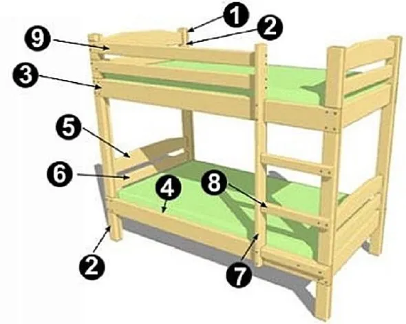 Чертёж деревянной двухъярусной кровати