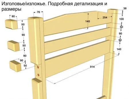 Изголовье кровати