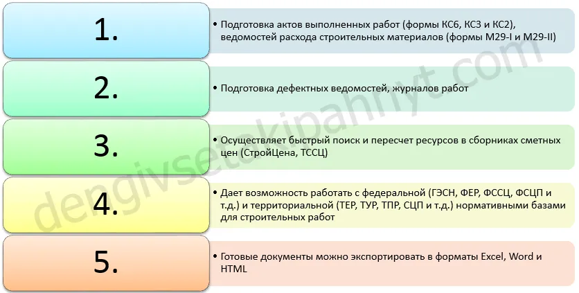 “Сметный калькулятор”