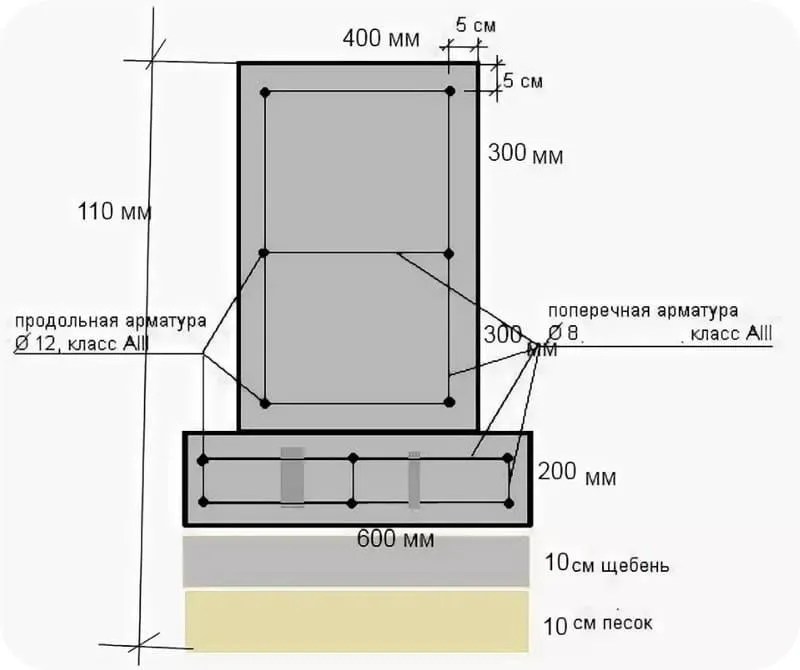 Лента малого заложения с Т-образным сечением