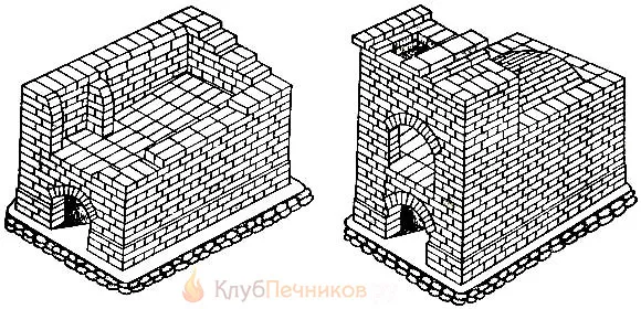 18-25 ряды кладки русской печи