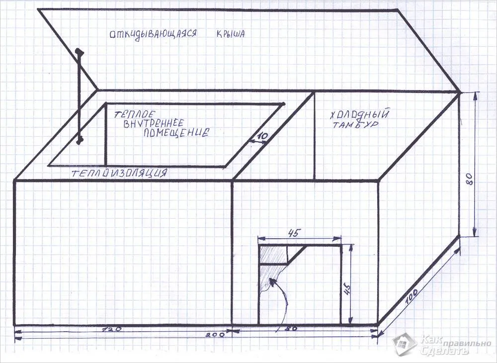 Чертеж теплой будки