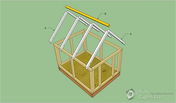 Собираем стропила крыши