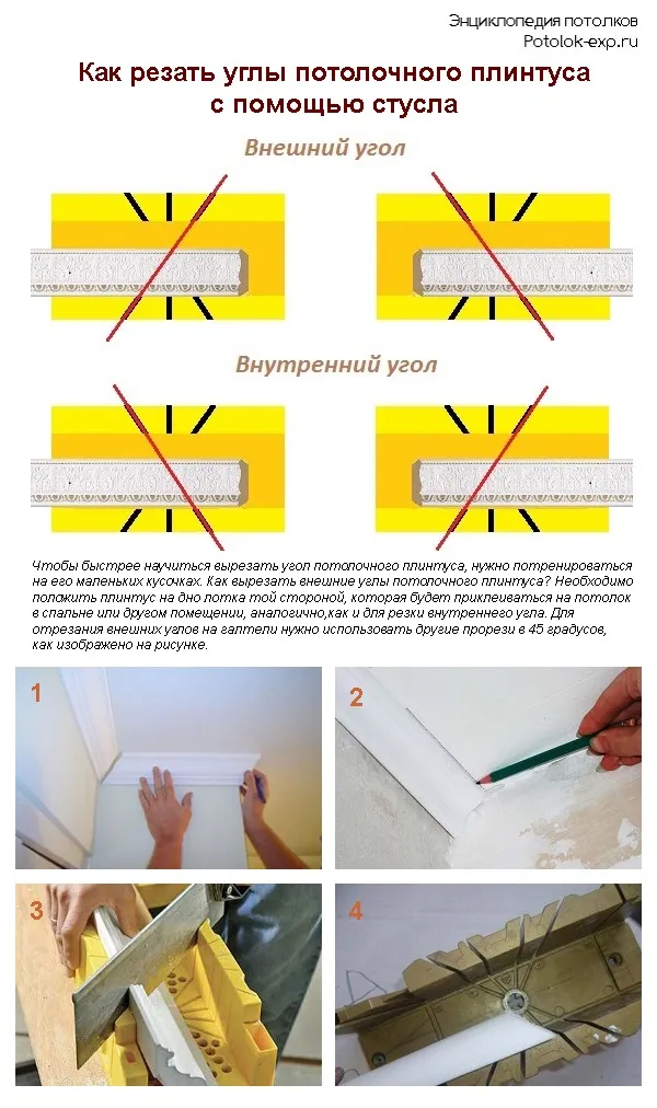 Как резать плинтуса на потолок (углы ...