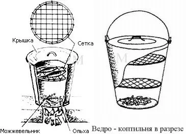 Простая конструкция