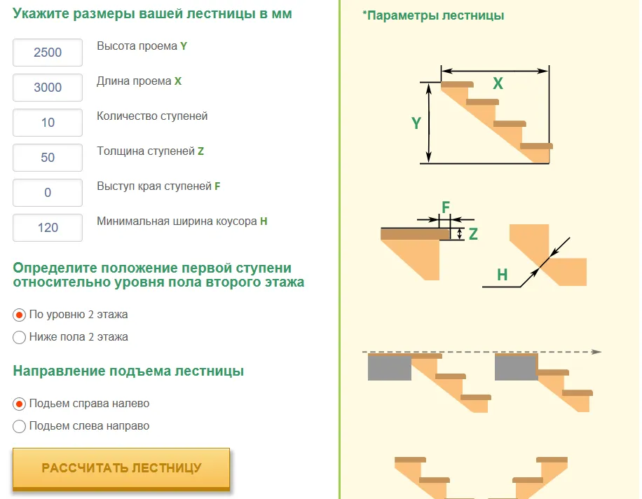 калькулятор лестницы