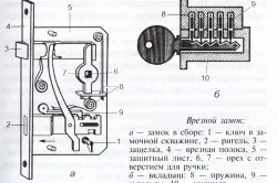 Замок на калитку своими руками