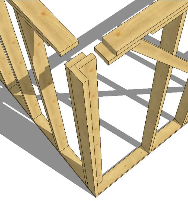 Конструкция углов в каркасном доме