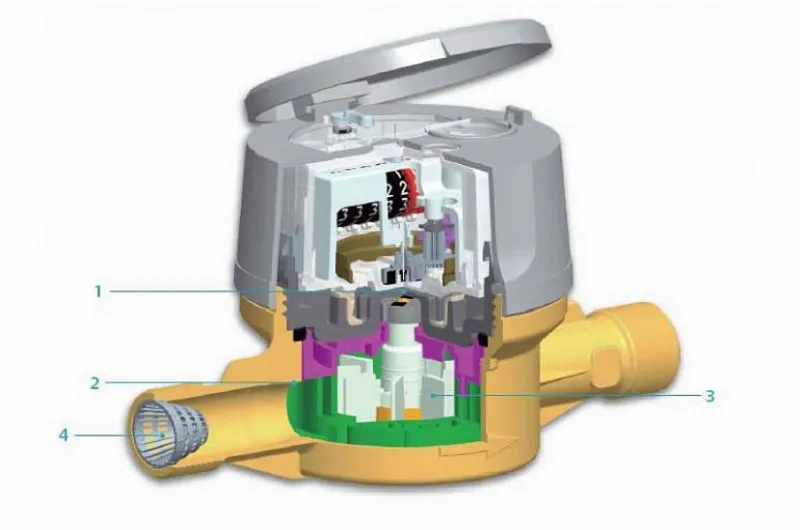 Турбинный счетчик воды в разрезе
