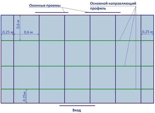 4. Схема расположения основных направляющих профилей и подвесов на потолке.jpg