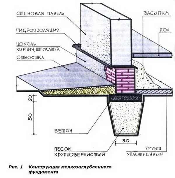 Конструкция будет целостной и более крепкой.