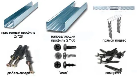 Требуемые материалы