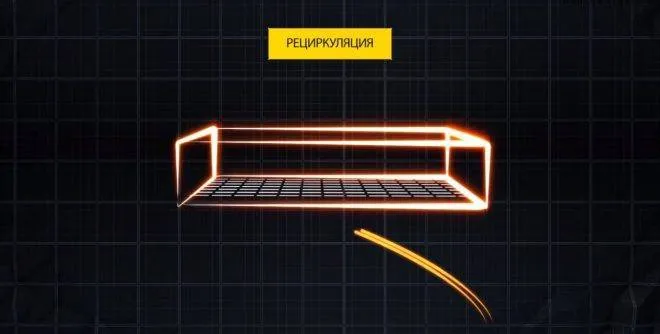 Стандартное расстояние от газовой плиты до вытяжки 