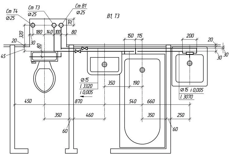 Схема расстояний между сантехникой в ванной