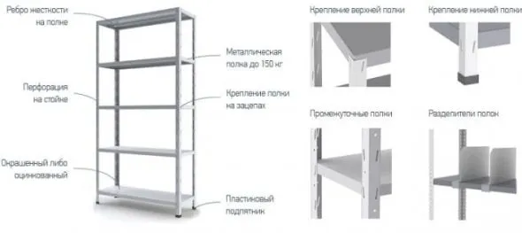 Чертеж металлической стойки