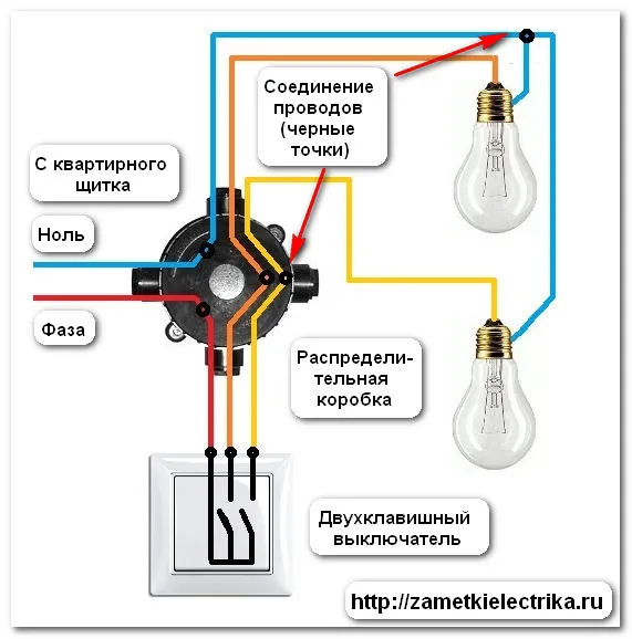 Ответы Mail.ru: Двухклавишный ...