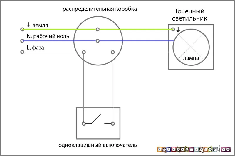 Чхема подключения точечных светильников 220В