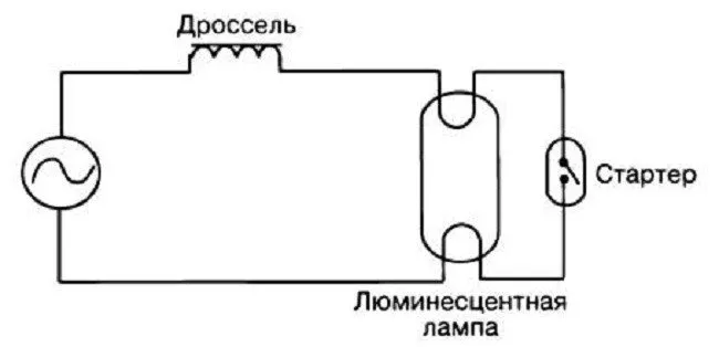 Принцип подключения люминесцентной лампы