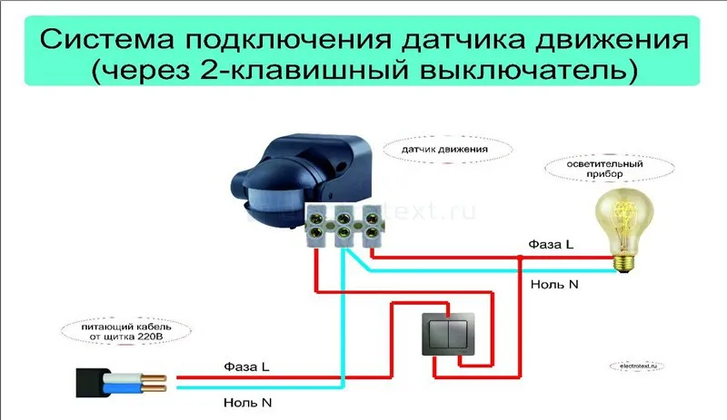 Датчик движения для освещения. Как ...