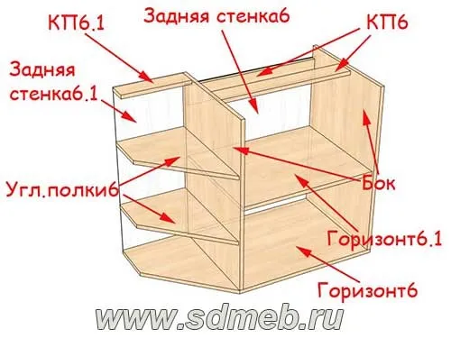 chertezh-uglovoj-kuxni-s-razmerami11