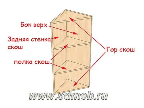 chertezh-uglovoj-kuxni-s-razmerami41