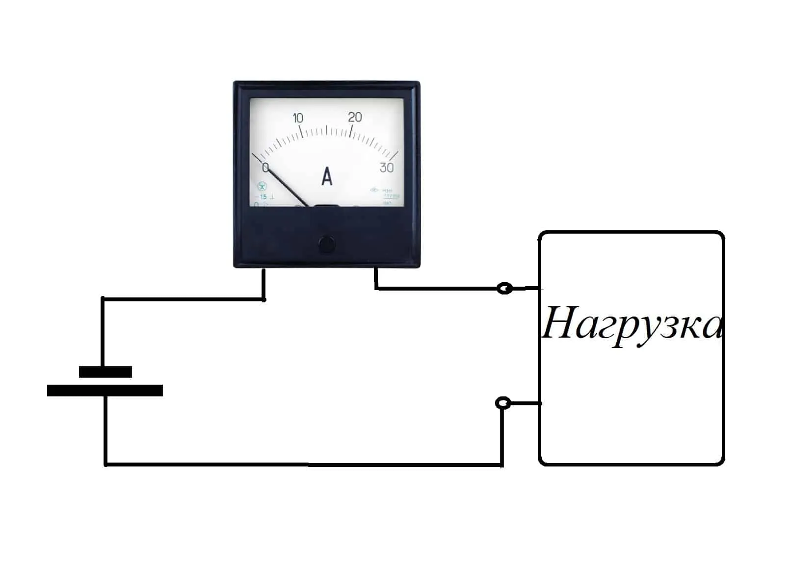 Пример подключения амперметра