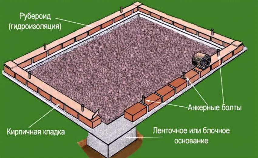 теплица парник бабочка