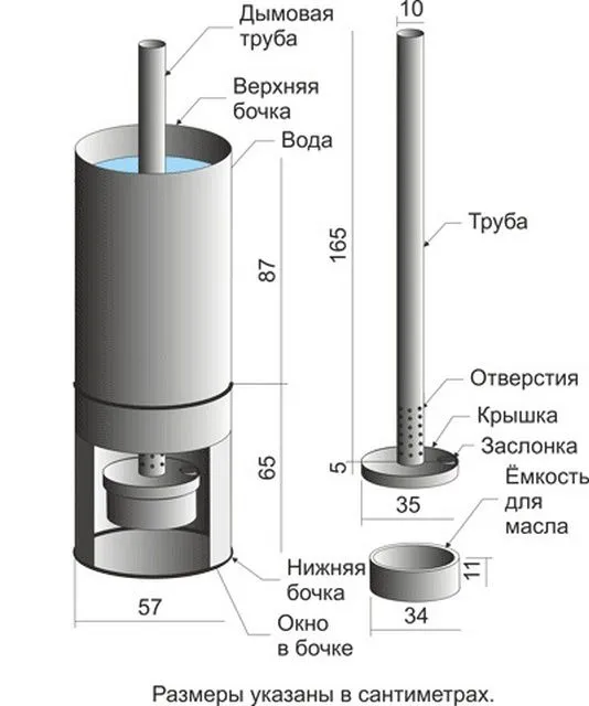 Еще один вариант печки на отработке из баллона - с водяным баком