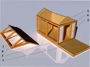 Чертеж-схема будки из OSB